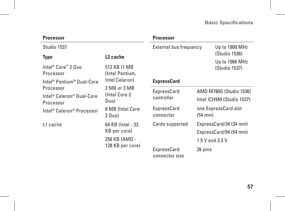 Dell Studio 1537 (Late 2008) User Manual | Page 59 / 84