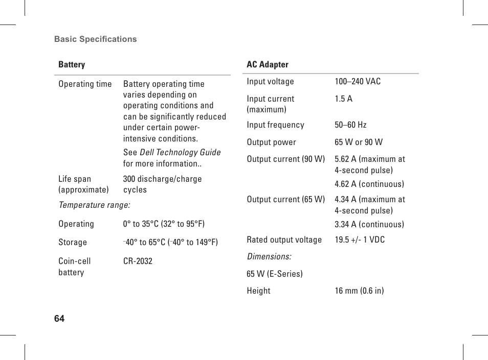 Dell Studio 1537 (Late 2008) User Manual | Page 66 / 84