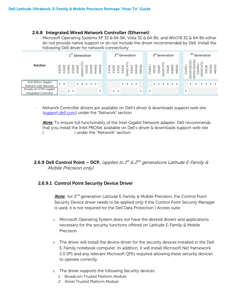 Applies to 1, 8 integrated wired network controller (ethernet), 9 dell control point – dcp | 1 control point security device driver, For 2 | Dell Latitude E5420 (Early 2011) User Manual | Page 19 / 45