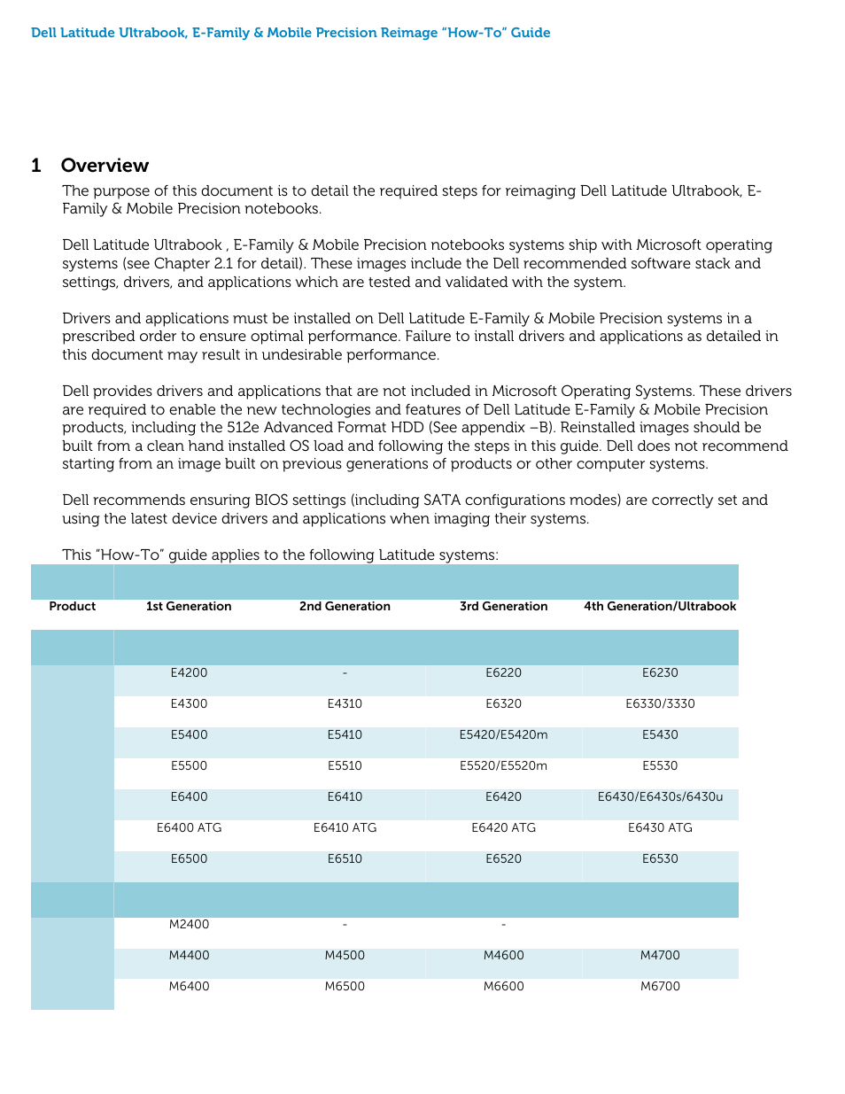 Overview, 1 overview | Dell Latitude E5420 (Early 2011) User Manual | Page 4 / 45