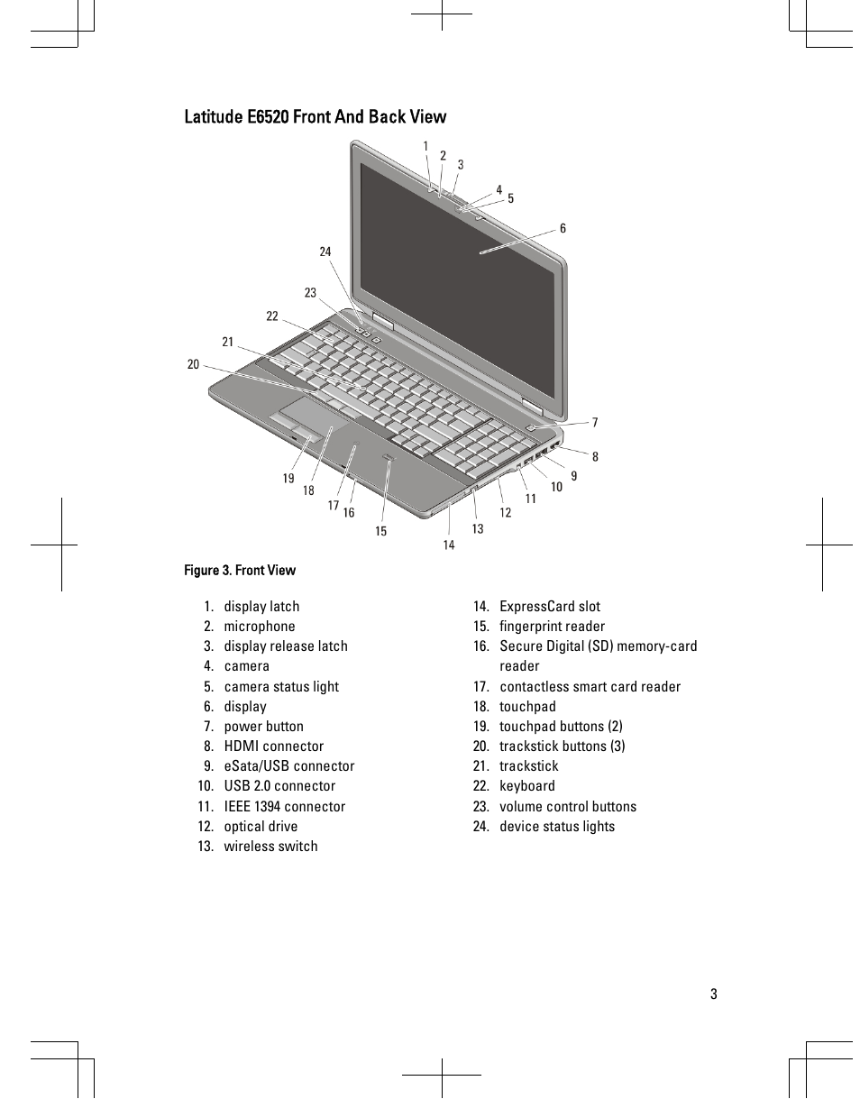 Latitude e6520 front and back view | Dell Latitude E6420 (Early 2011) User Manual | Page 3 / 10