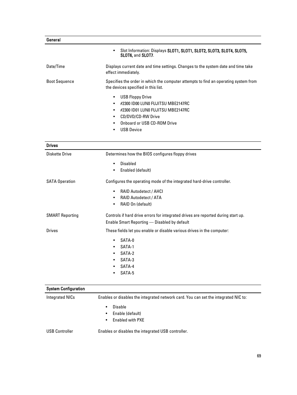 Dell Precision R5500 (Early 2011) User Manual | Page 69 / 97