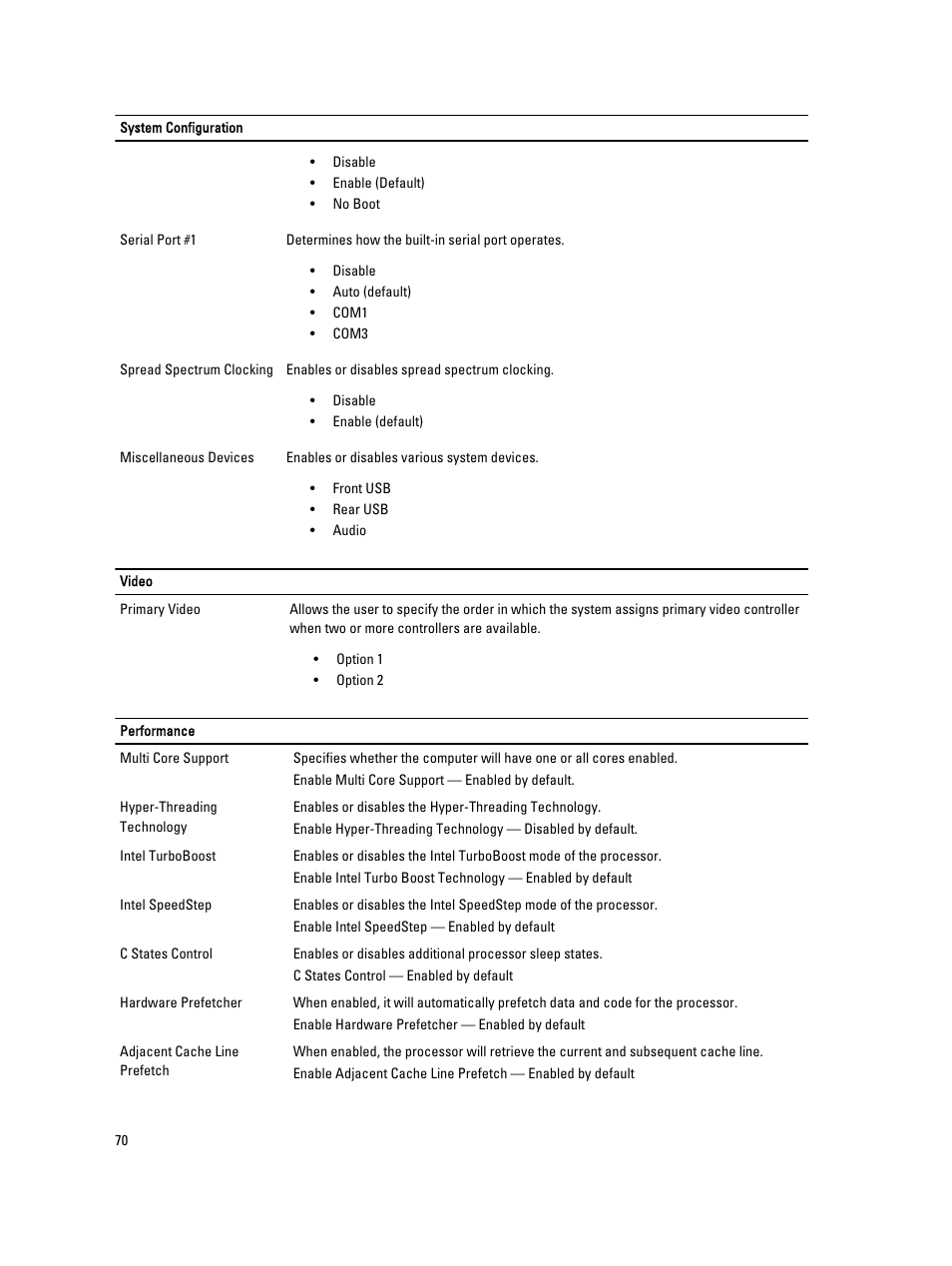 Dell Precision R5500 (Early 2011) User Manual | Page 70 / 97