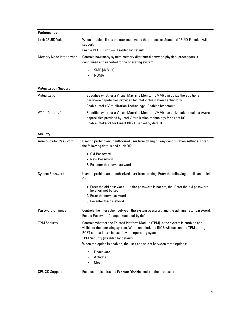 Dell Precision R5500 (Early 2011) User Manual | Page 71 / 97
