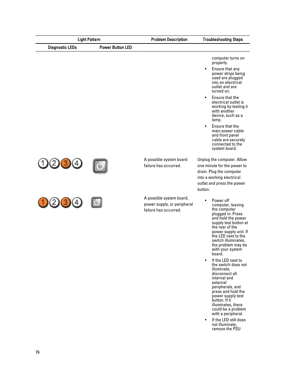 Dell Precision R5500 (Early 2011) User Manual | Page 76 / 97