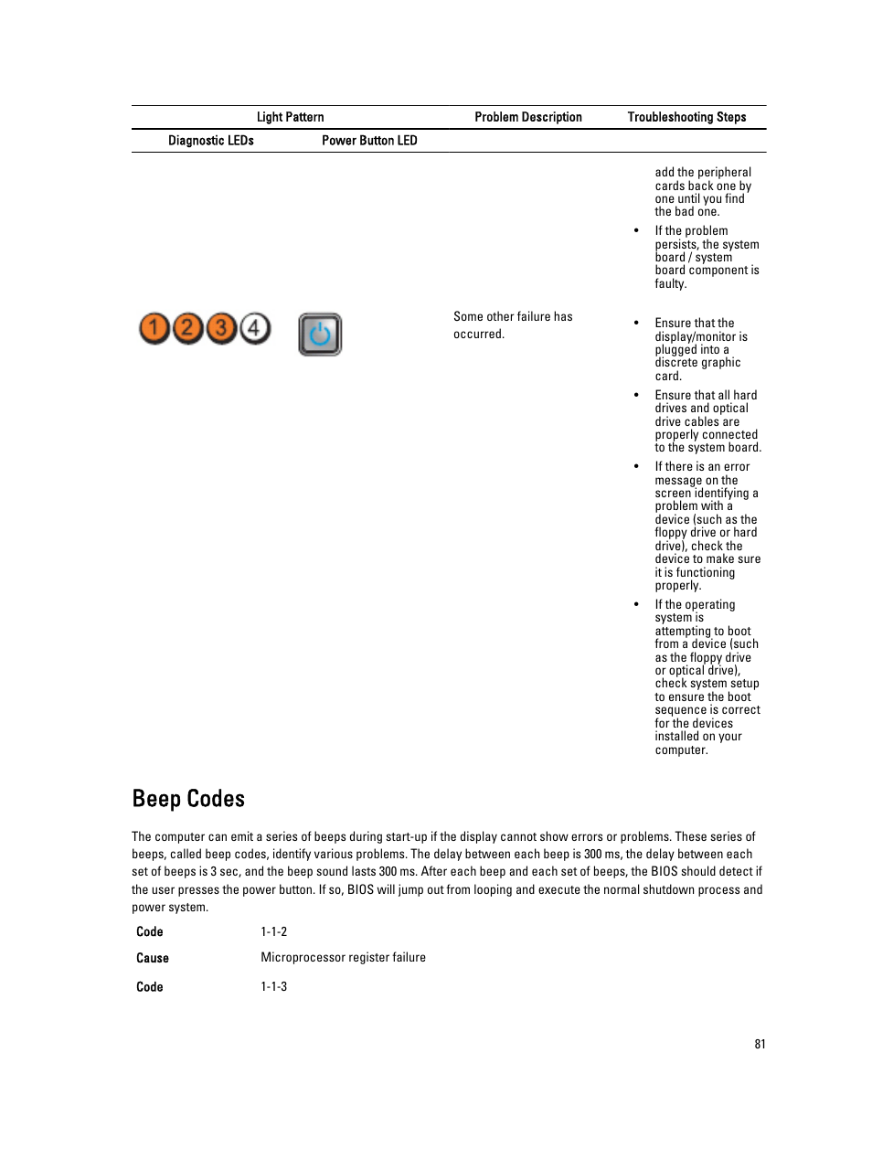 Beep codes | Dell Precision R5500 (Early 2011) User Manual | Page 81 / 97