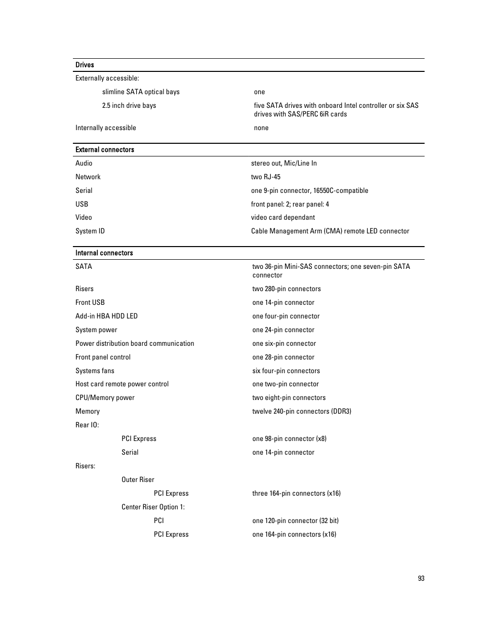 Dell Precision R5500 (Early 2011) User Manual | Page 93 / 97