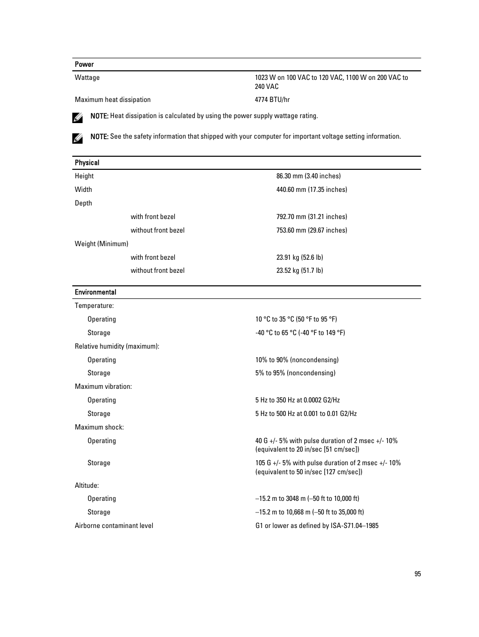 Dell Precision R5500 (Early 2011) User Manual | Page 95 / 97