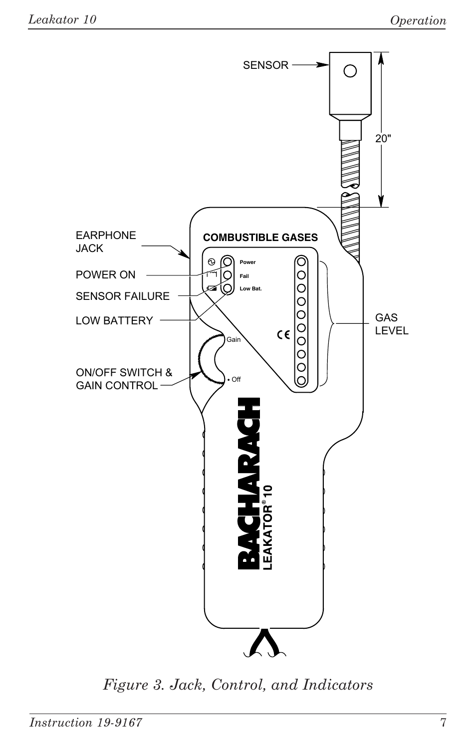 Figure 3. jack, control, and indicators | Bacharach Leakator 10 User Manual | Page 11 / 24