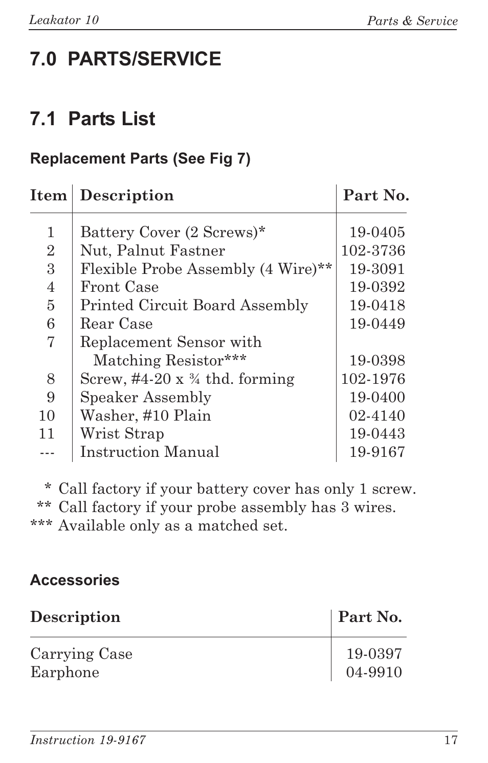 0 parts/service 7.1 parts list | Bacharach Leakator 10 User Manual | Page 21 / 24