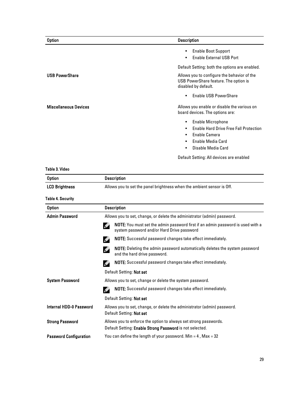 Dell Latitude 3330 (Early 2013) User Manual | Page 29 / 53
