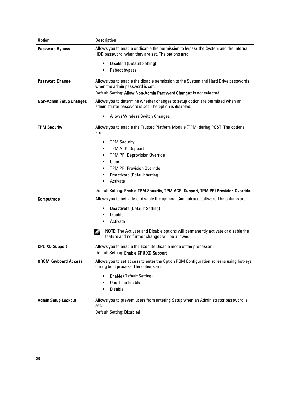 Dell Latitude 3330 (Early 2013) User Manual | Page 30 / 53