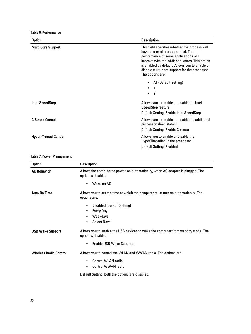 Dell Latitude 3330 (Early 2013) User Manual | Page 32 / 53