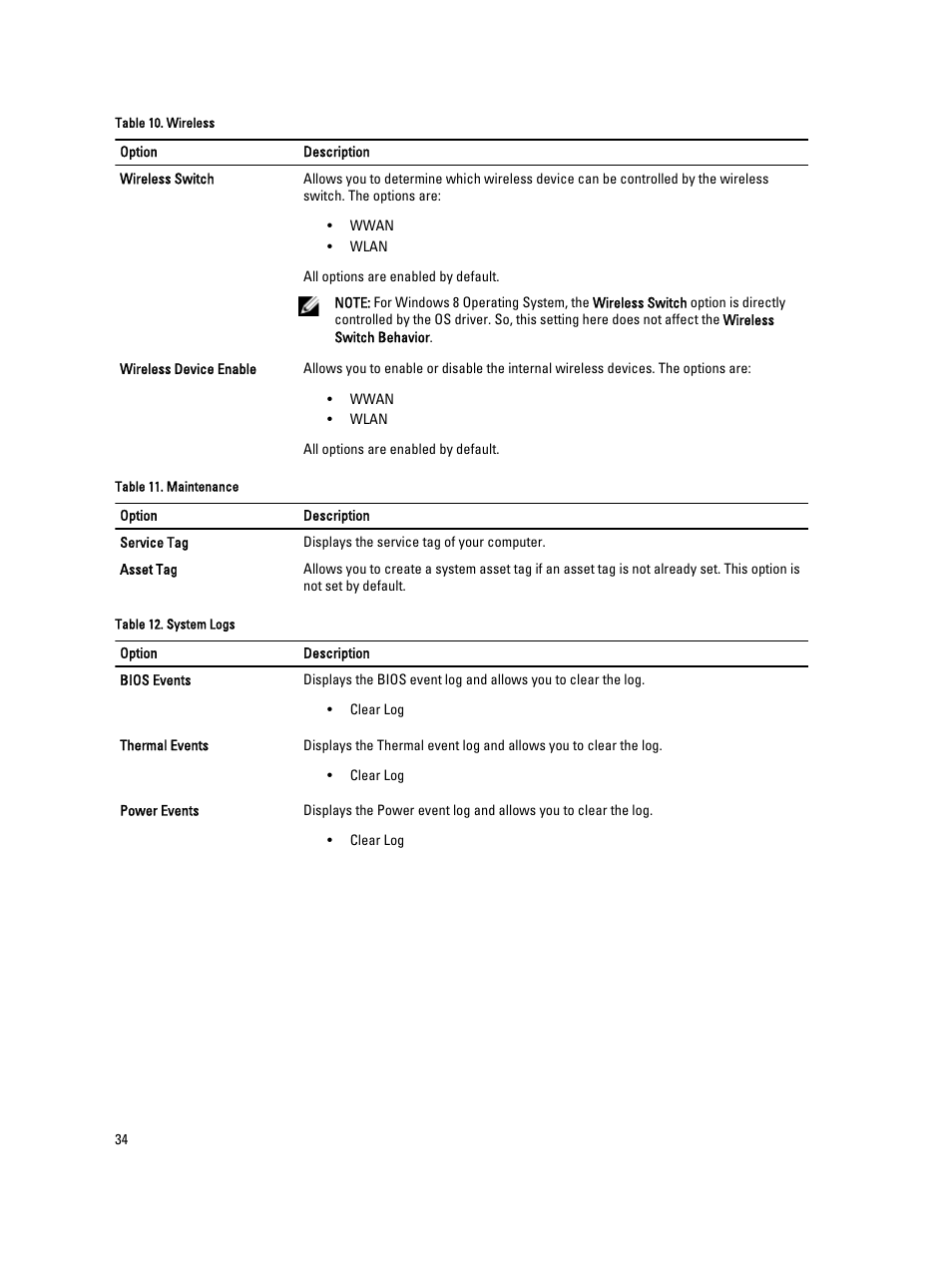 Dell Latitude 3330 (Early 2013) User Manual | Page 34 / 53