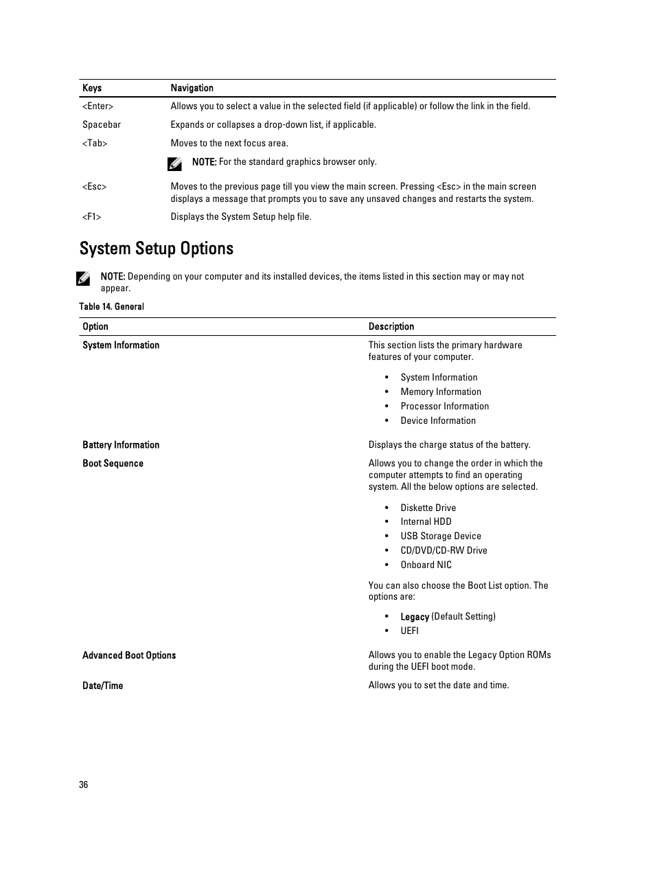 System setup options | Dell Latitude 3330 (Early 2013) User Manual | Page 36 / 53