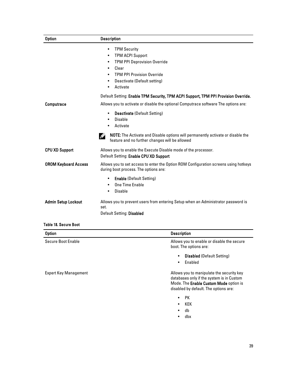 Dell Latitude 3330 (Early 2013) User Manual | Page 39 / 53