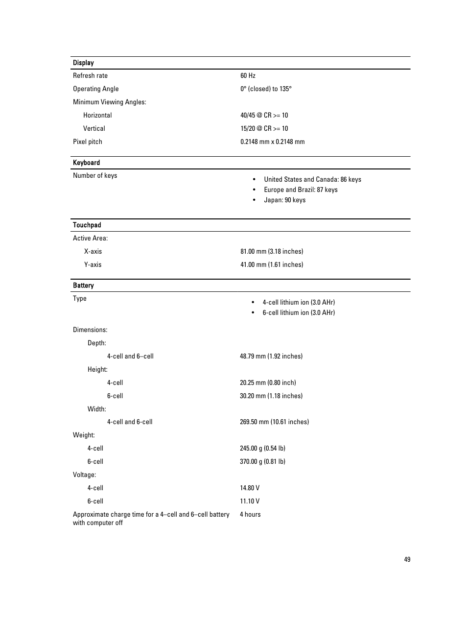 Dell Latitude 3330 (Early 2013) User Manual | Page 49 / 53