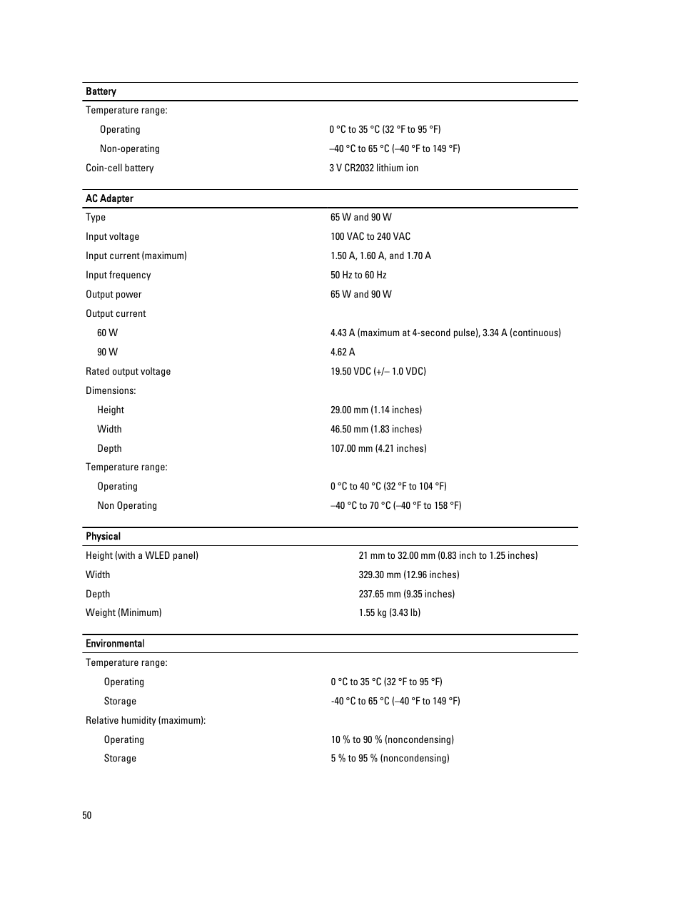 Dell Latitude 3330 (Early 2013) User Manual | Page 50 / 53