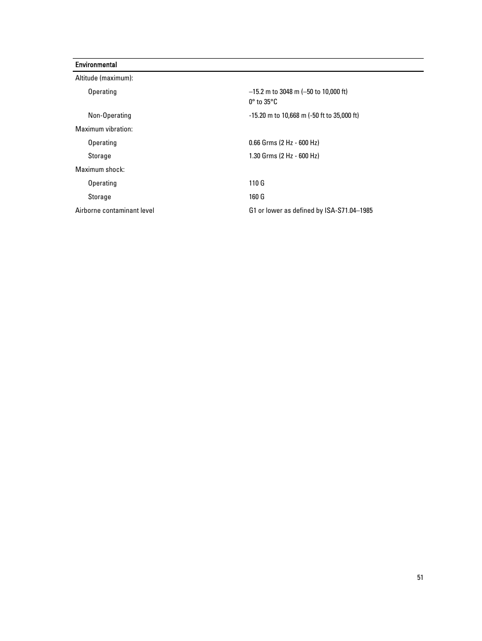 Dell Latitude 3330 (Early 2013) User Manual | Page 51 / 53