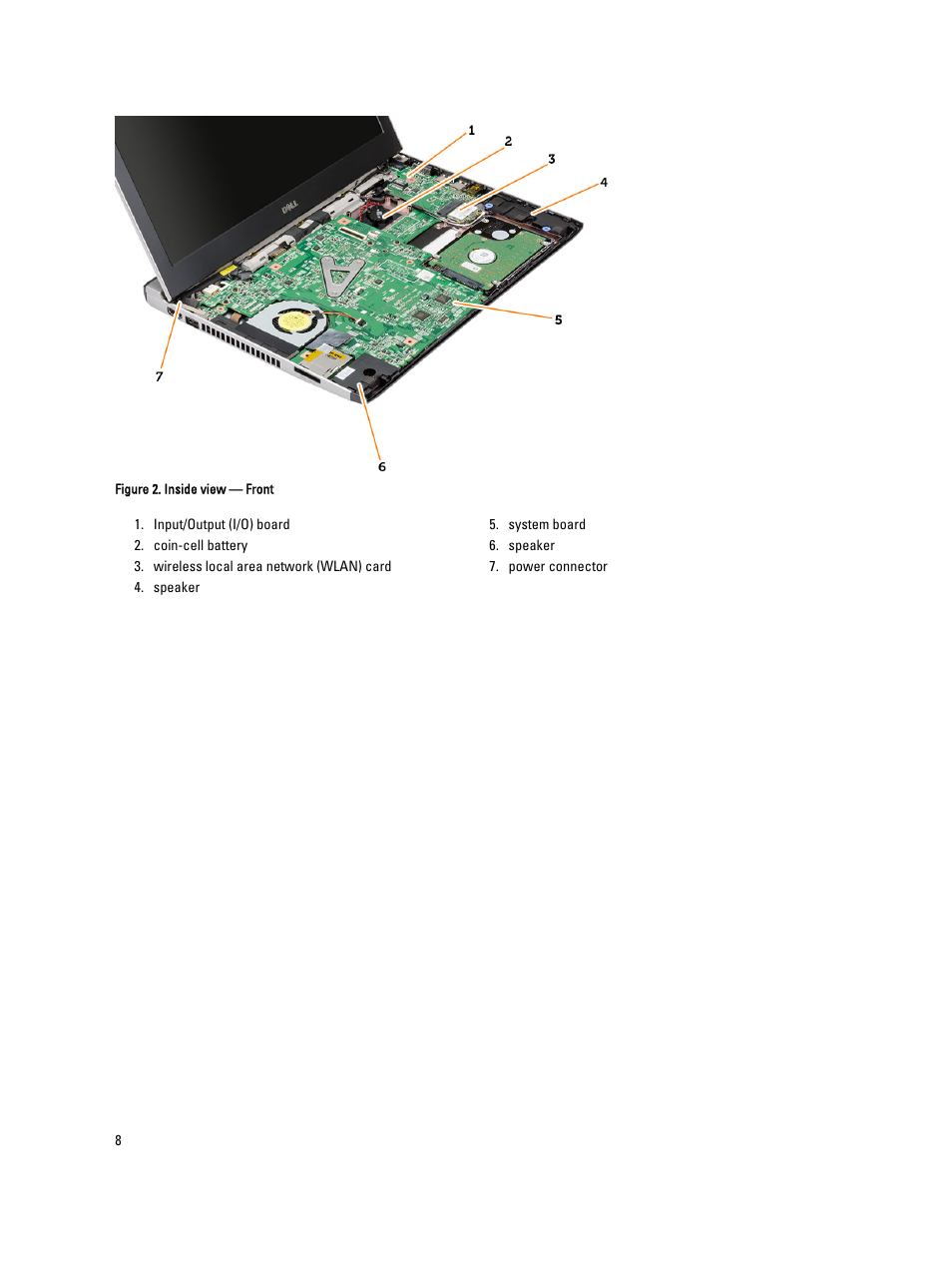 Dell Latitude 3330 (Early 2013) User Manual | Page 8 / 53