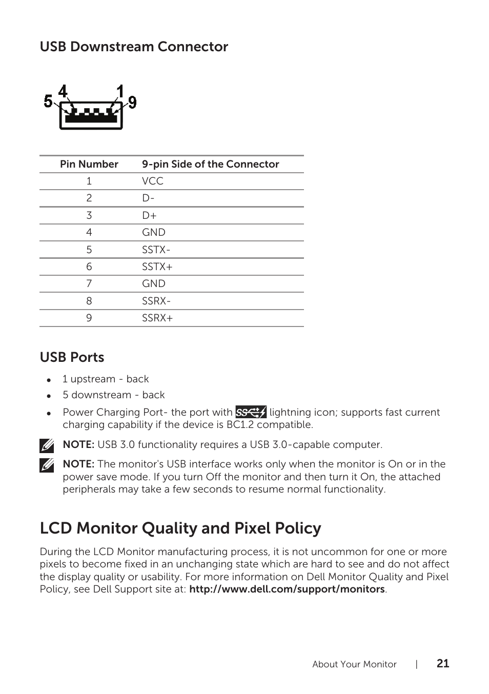 Lcd monitor quality and pixel policy, Usb downstream connector, Usb ports | Dell UltraSharp 25 Monitor User Manual | Page 21 / 63