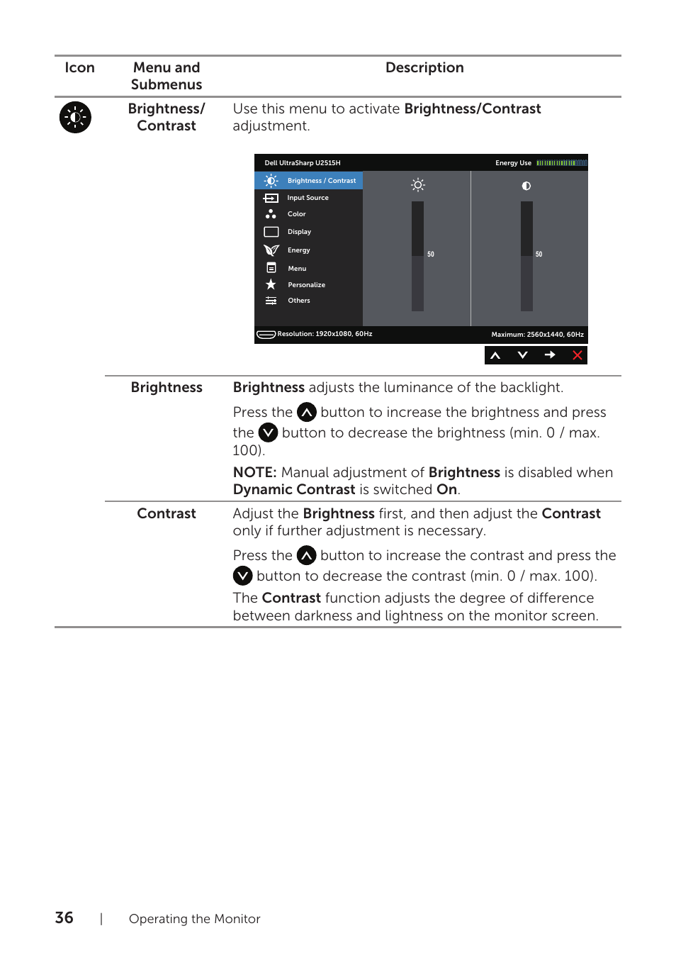 Dell UltraSharp 25 Monitor User Manual | Page 36 / 63