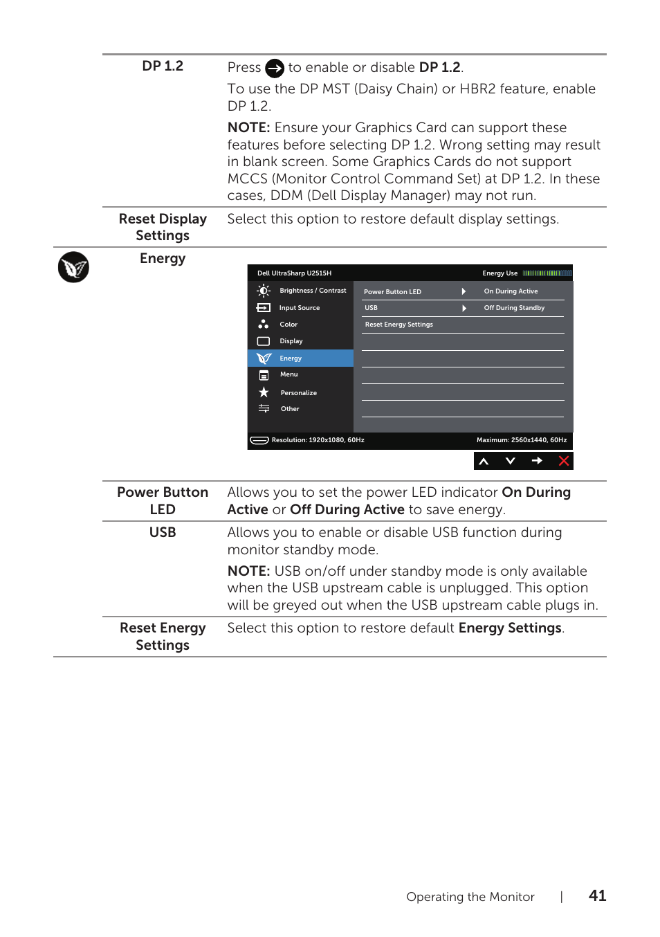 Dell UltraSharp 25 Monitor User Manual | Page 41 / 63