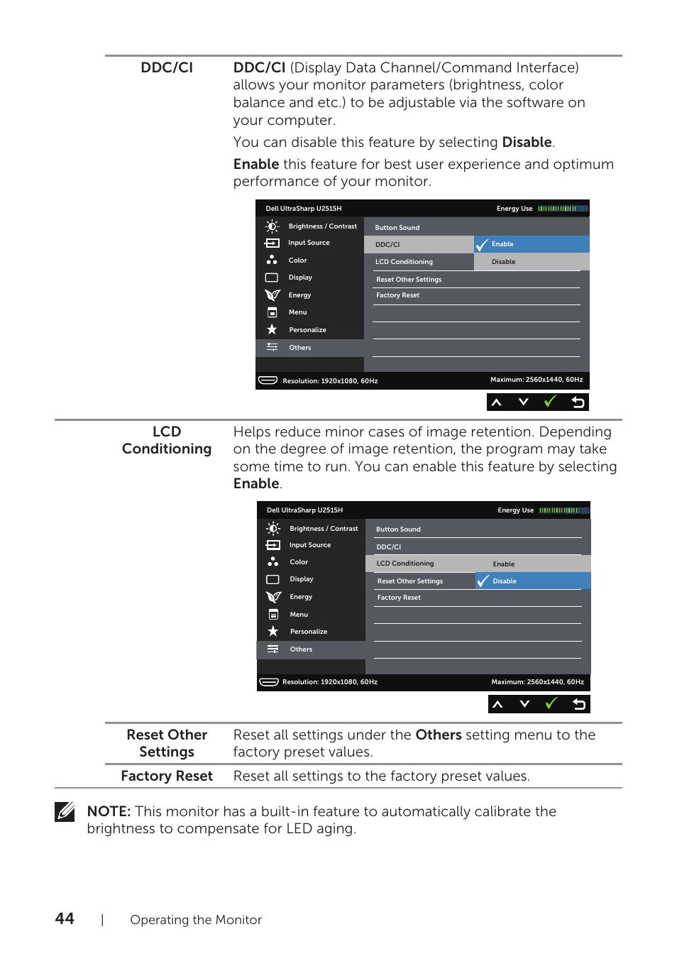 Operating the monitor | Dell UltraSharp 25 Monitor User Manual | Page 44 / 63