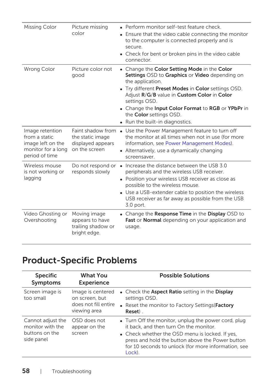 Product-specific problems | Dell UltraSharp 25 Monitor User Manual | Page 58 / 63