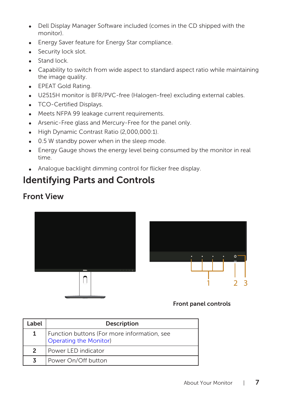 Identifying parts and controls, Front view | Dell UltraSharp 25 Monitor User Manual | Page 7 / 63