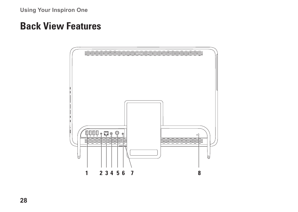 Back view features | Dell Inspiron One 2205 (Mid 2010) User Manual | Page 30 / 86