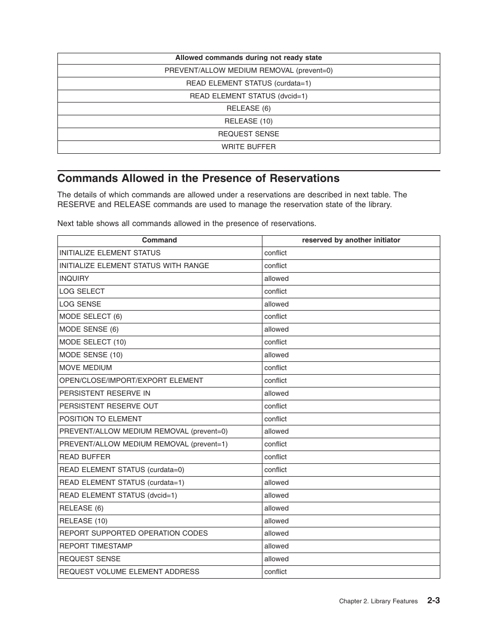 Commands allowed in the presence of reservations, Commands, Allowed | Presence, Reservations | Dell PowerVault TL2000 User Manual | Page 11 / 116