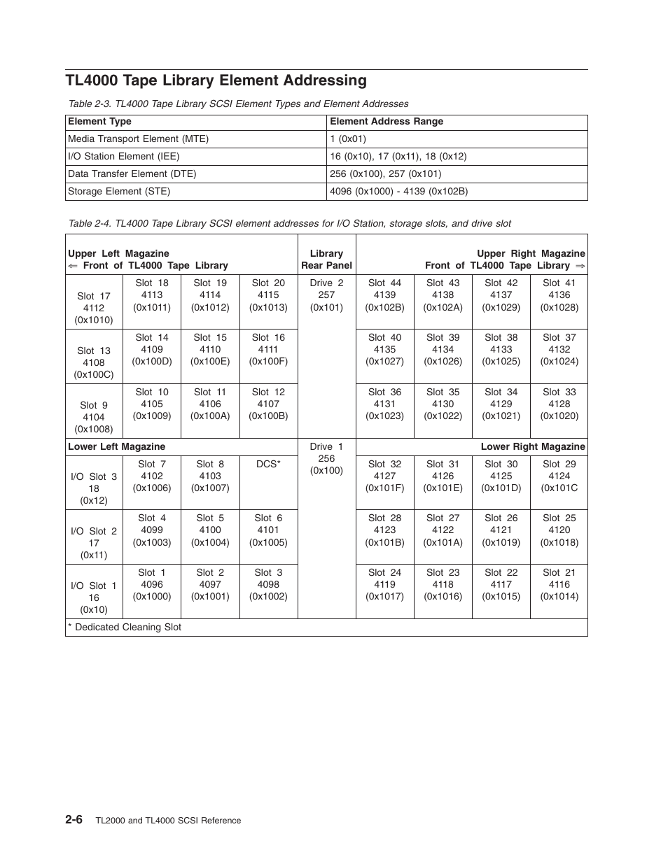 Tl4000 tape library element addressing, Tl4000, Tape | Library, Element, Addressing | Dell PowerVault TL2000 User Manual | Page 14 / 116