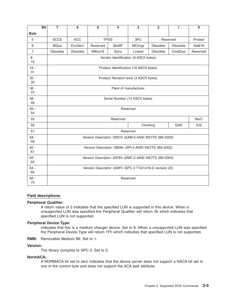 Dell PowerVault TL2000 User Manual | Page 19 / 116