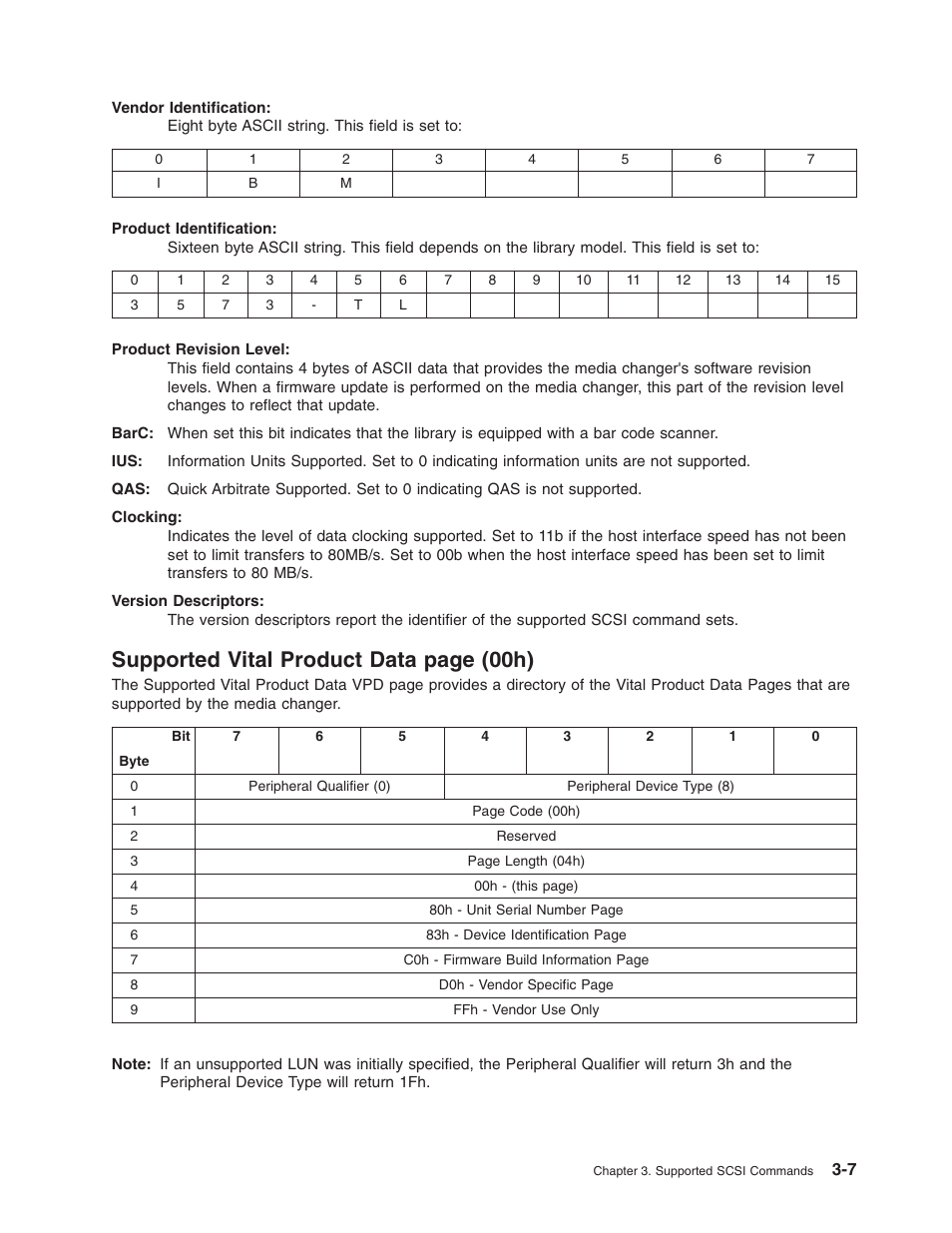 Supported, Vital, Product | Data, 00h), Page | Dell PowerVault TL2000 User Manual | Page 21 / 116