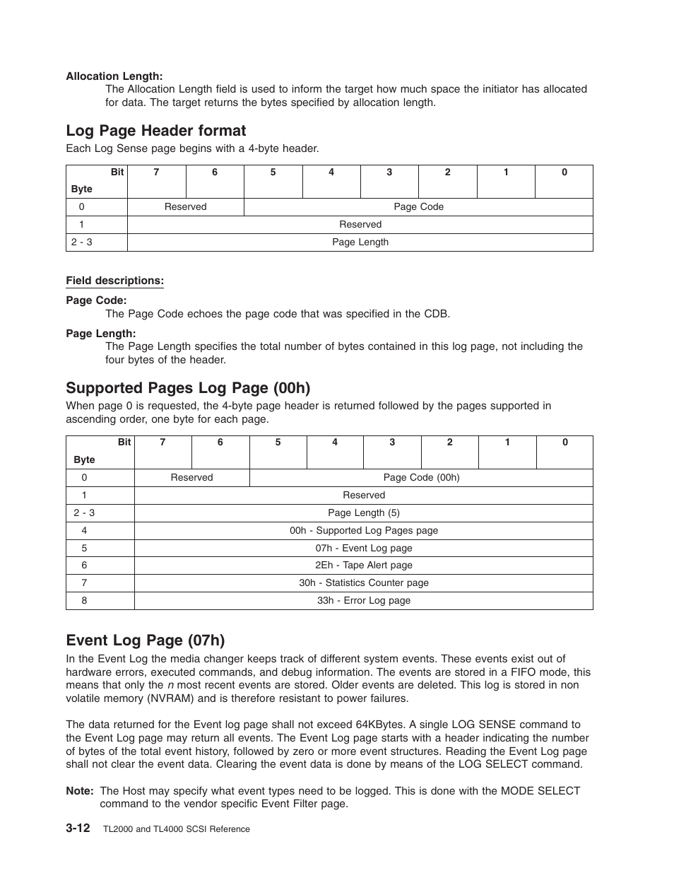 Header, Format, Supported | 00h), Event, 07h), Page, Pages | Dell PowerVault TL2000 User Manual | Page 26 / 116