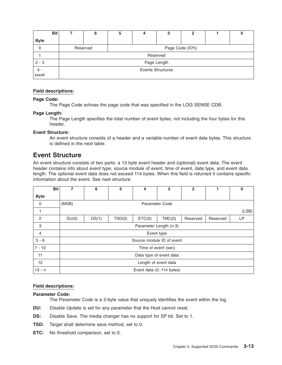 Event structure, Event, Structure | Dell PowerVault TL2000 User Manual | Page 27 / 116