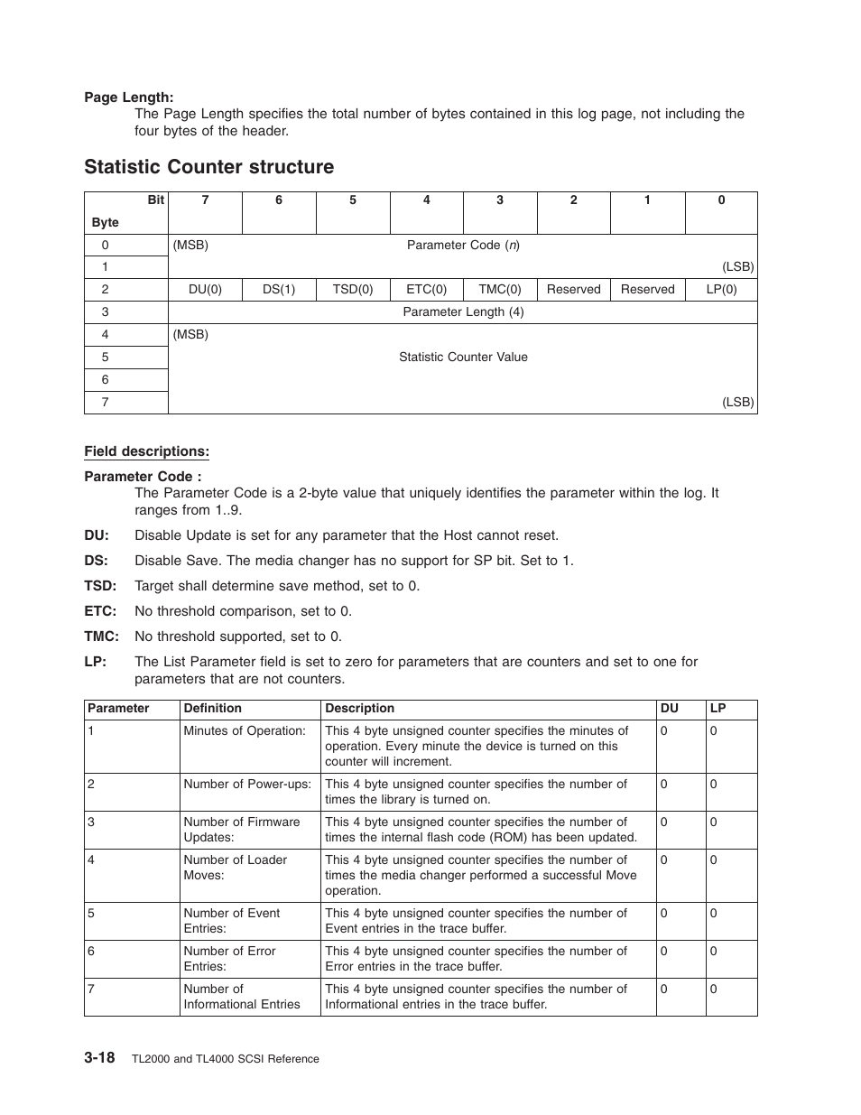 Statistic counter structure, Statistic, Counter | Structure | Dell PowerVault TL2000 User Manual | Page 32 / 116