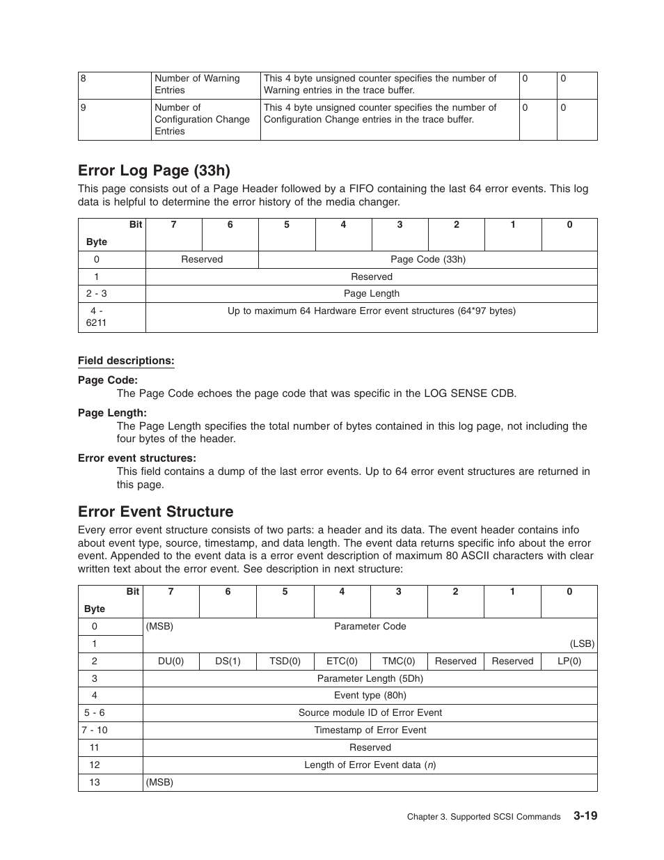 Error event structure, Error, 33h) | Event, Structure, Page | Dell PowerVault TL2000 User Manual | Page 33 / 116