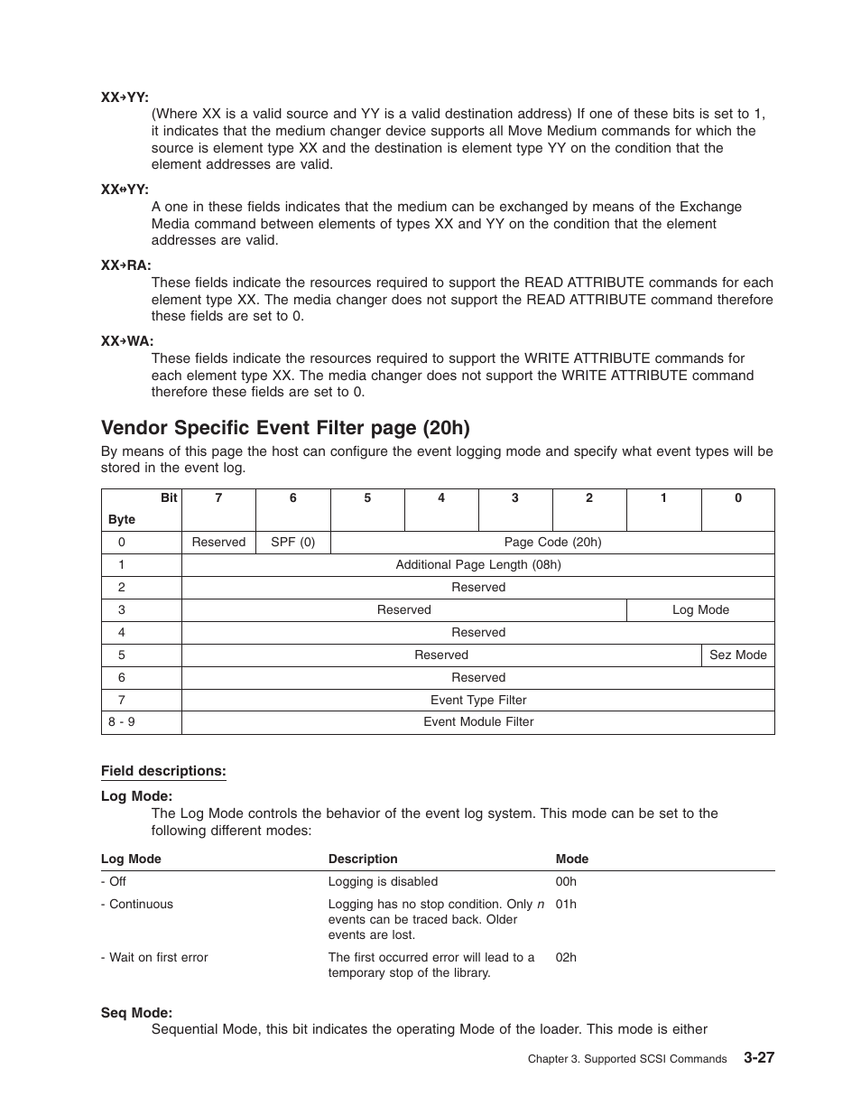 Vendor, Specific, Event | Filter, 20h), Page | Dell PowerVault TL2000 User Manual | Page 41 / 116