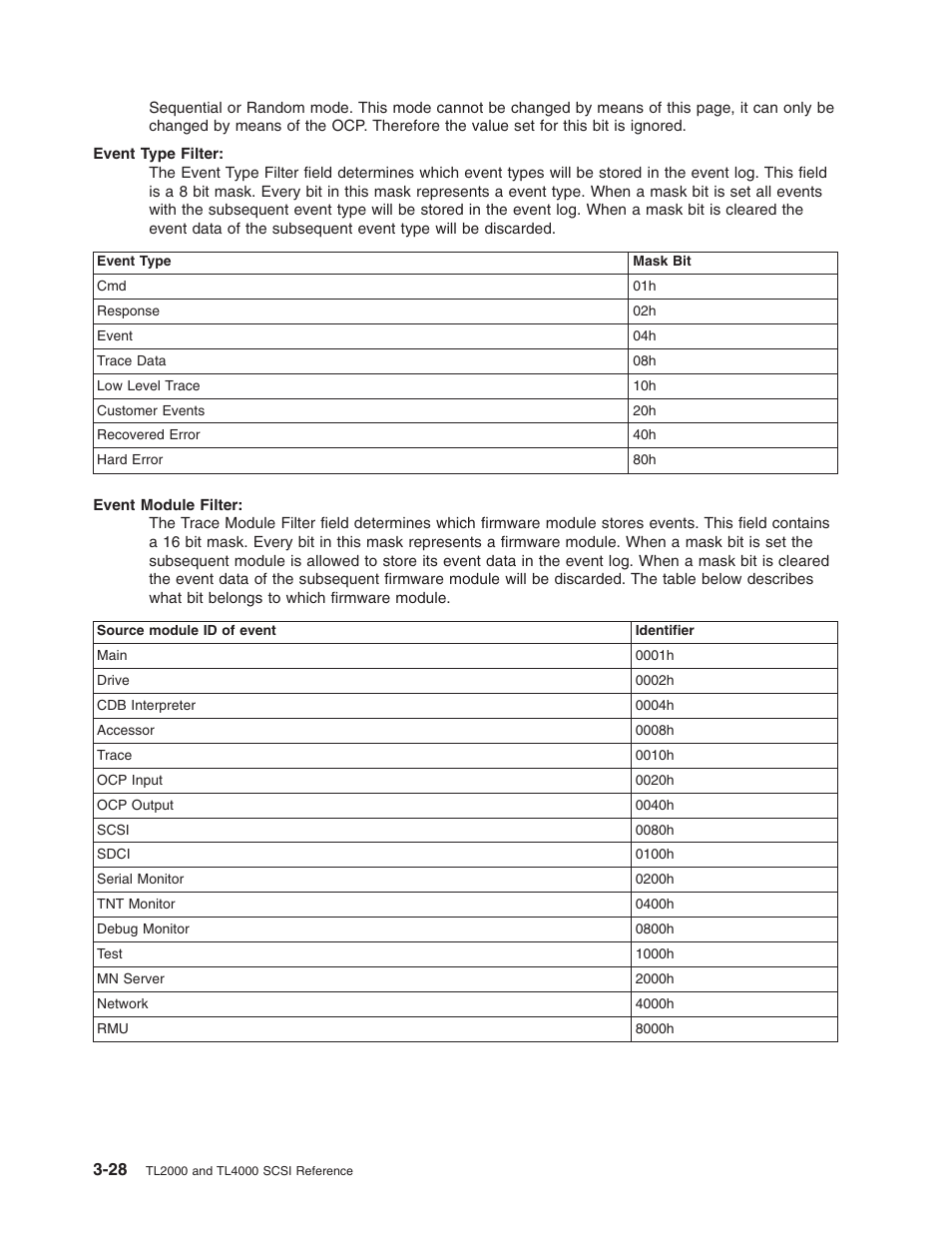 Dell PowerVault TL2000 User Manual | Page 42 / 116