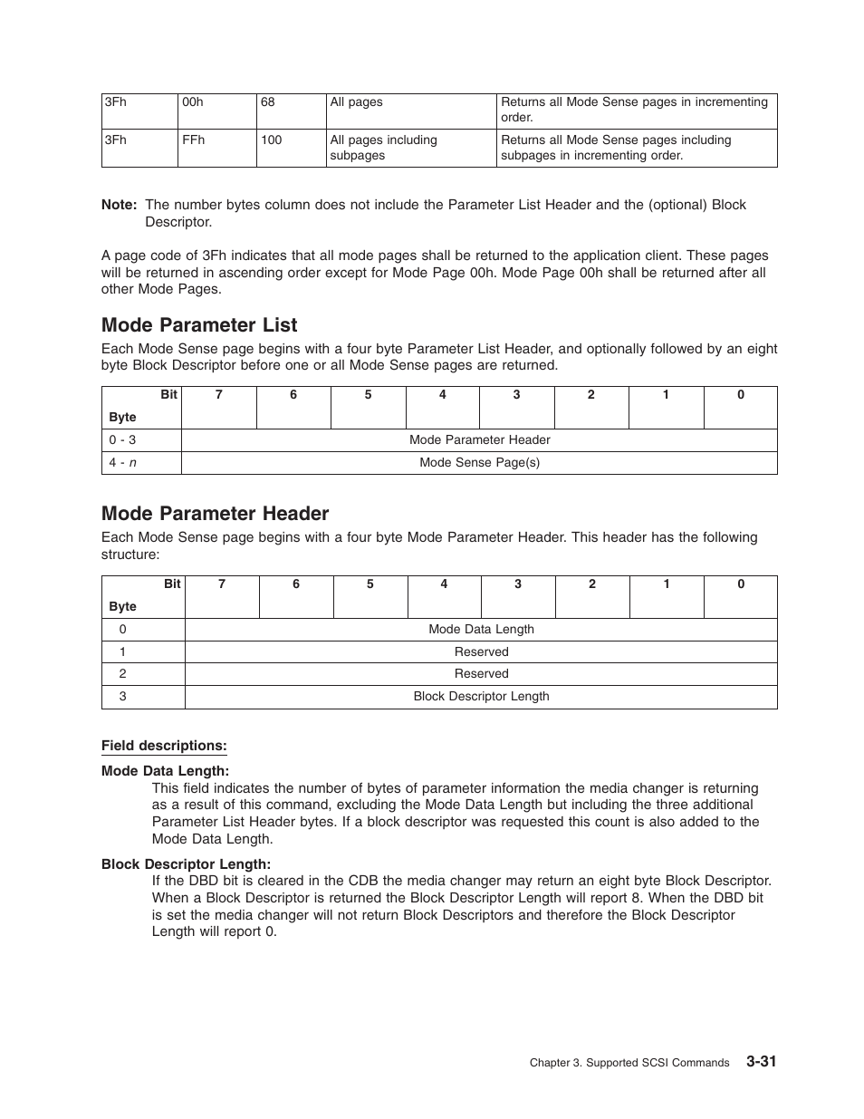 Mode parameter list, Mode parameter header, Mode | Parameter, List, Header | Dell PowerVault TL2000 User Manual | Page 45 / 116
