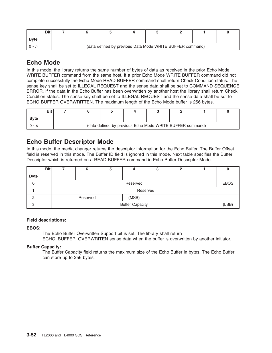 Echo mode, Echo buffer descriptor mode, Echo | Mode, Buffer, Descriptor | Dell PowerVault TL2000 User Manual | Page 66 / 116