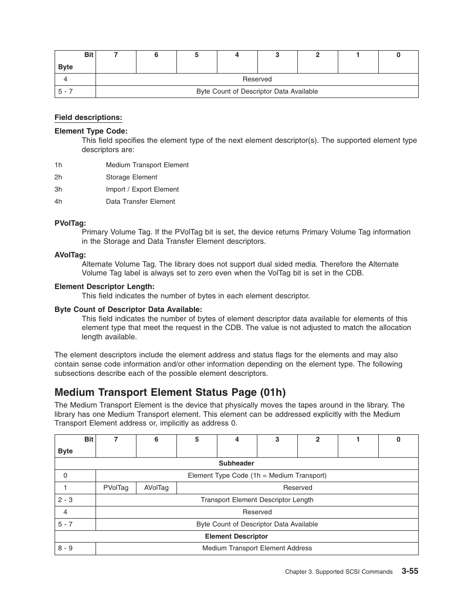 Medium, Transport, Element | Status, 01h), Page | Dell PowerVault TL2000 User Manual | Page 69 / 116