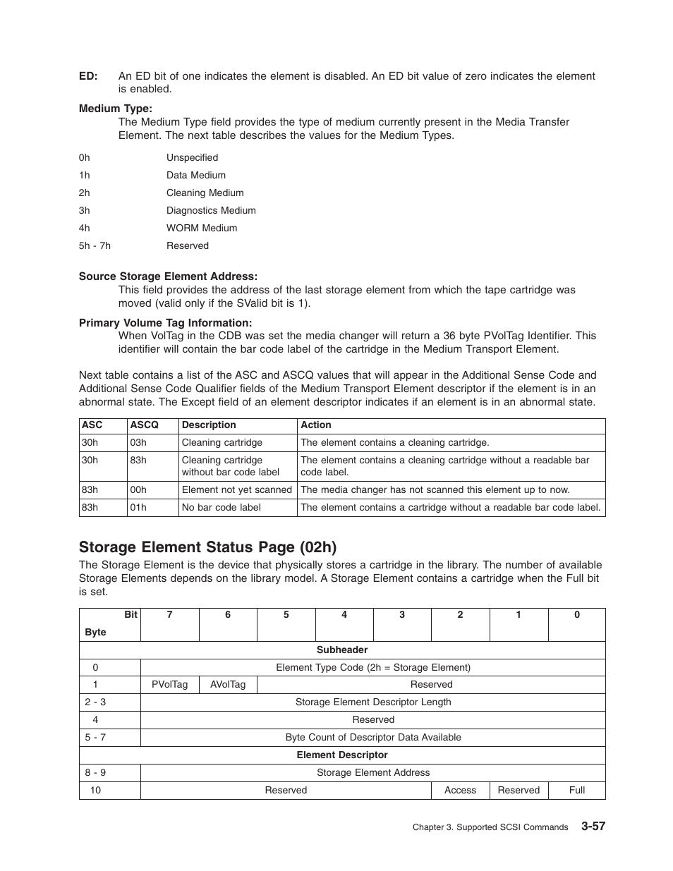 Storage, Element, Status | 02h), Page | Dell PowerVault TL2000 User Manual | Page 71 / 116