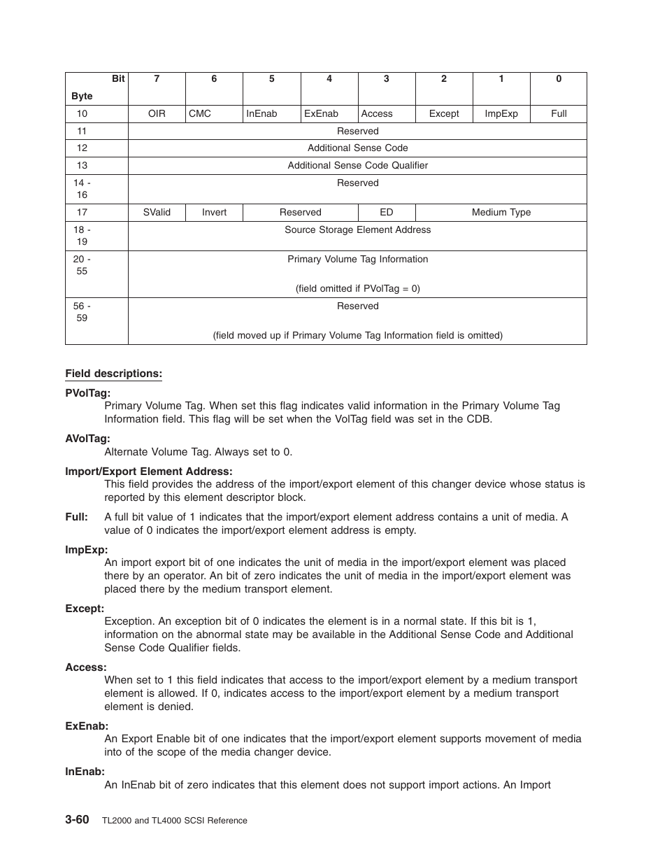 Dell PowerVault TL2000 User Manual | Page 74 / 116