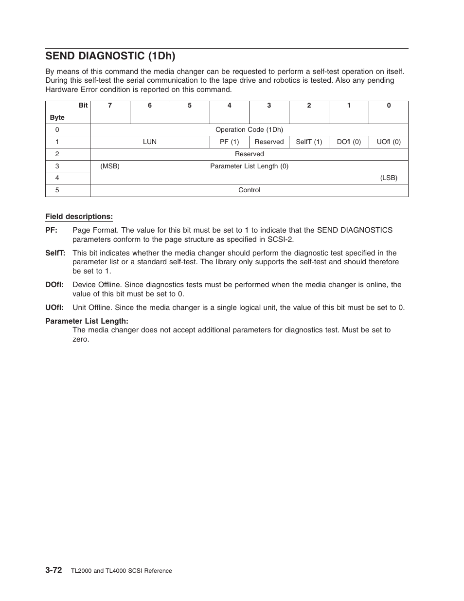 Send diagnostic (1dh), Send, Diagnostic | 1dh) | Dell PowerVault TL2000 User Manual | Page 86 / 116