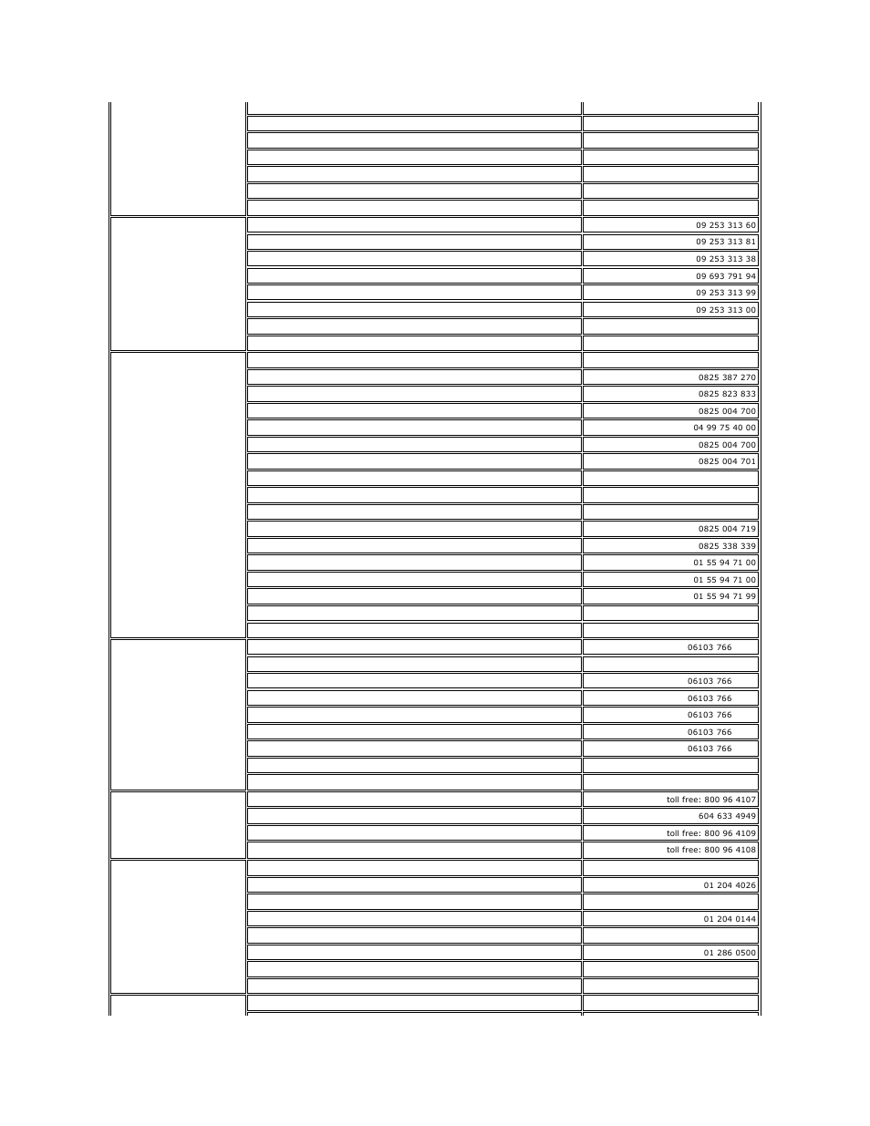 Dell PowerEdge 2550 User Manual | Page 10 / 83