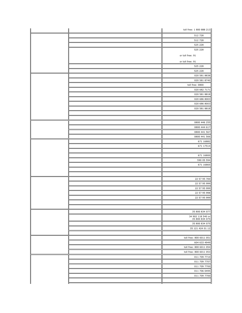 Dell PowerEdge 2550 User Manual | Page 12 / 83