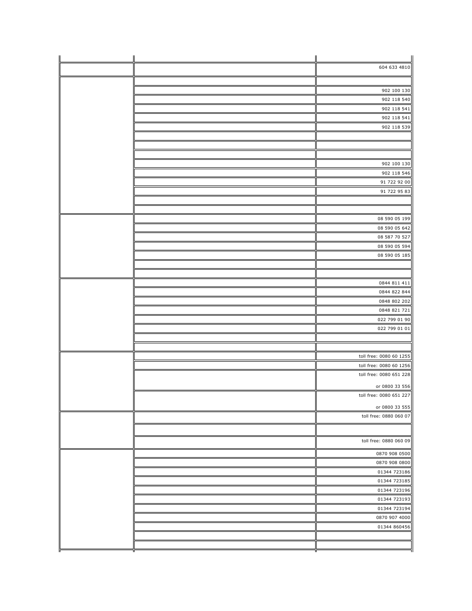 Dell PowerEdge 2550 User Manual | Page 13 / 83